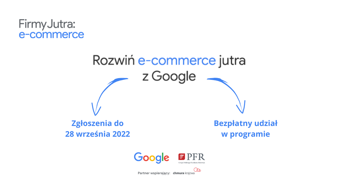 Automatyzacja marketingu – czym jest i na czym polega?